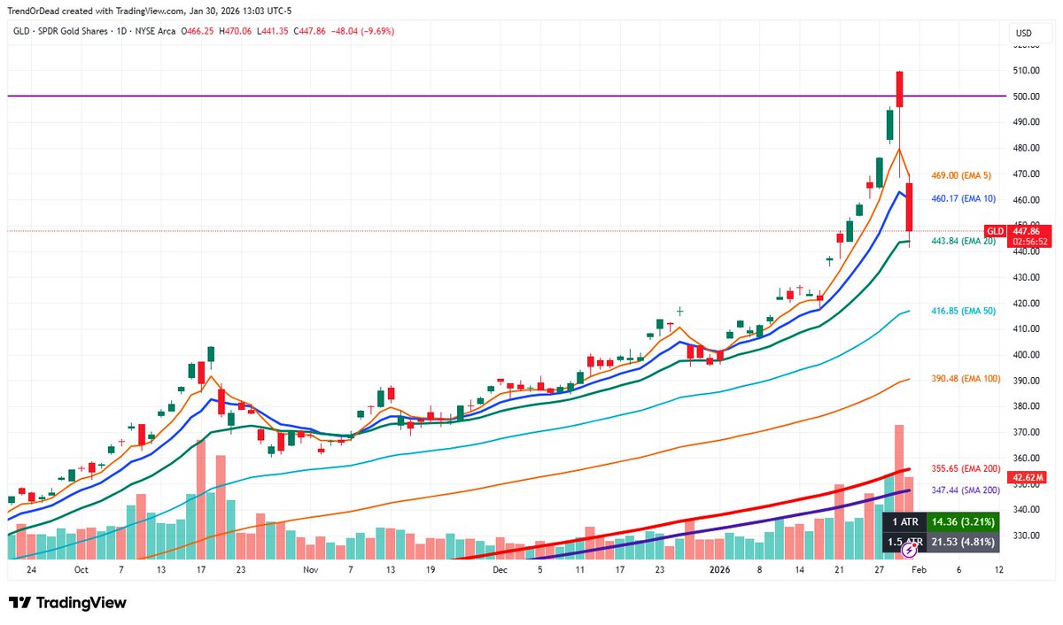 Denistratos tweet media