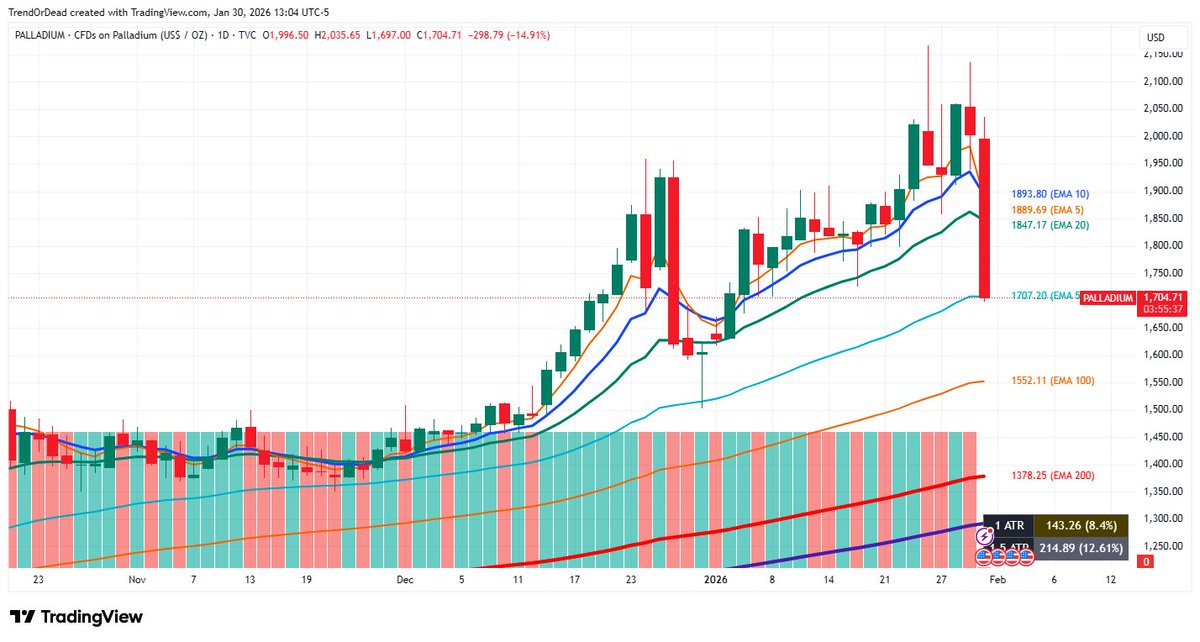 Denistratos tweet media