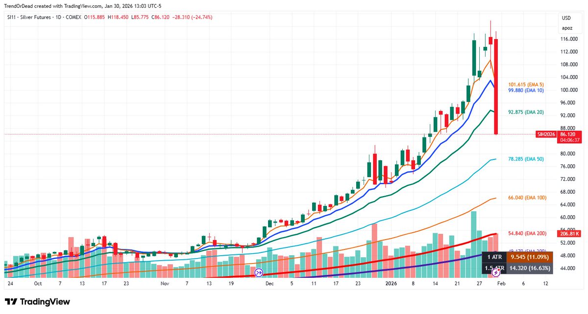 Denistratos tweet media