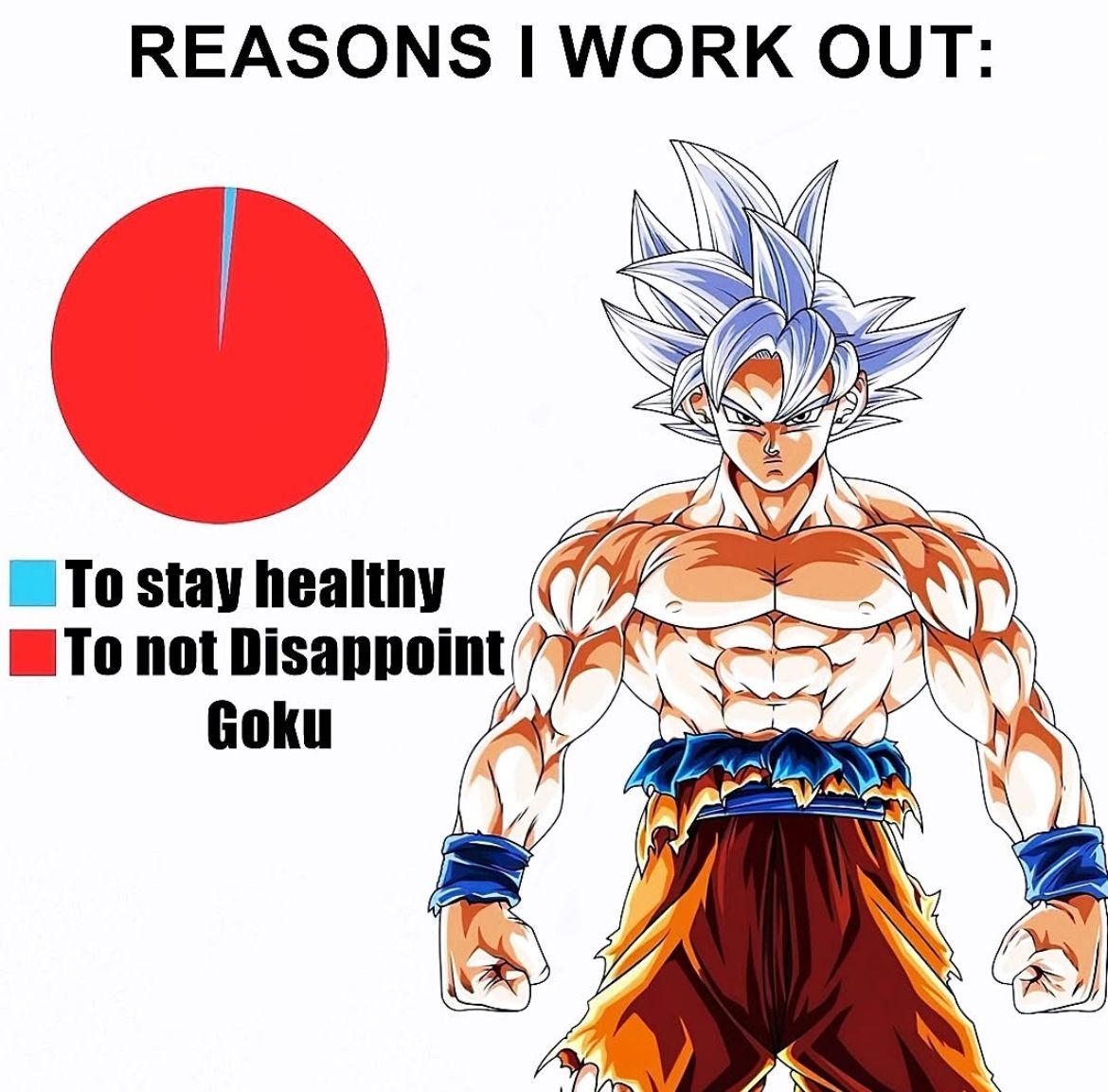 DBZdaily_'s tweet image. 