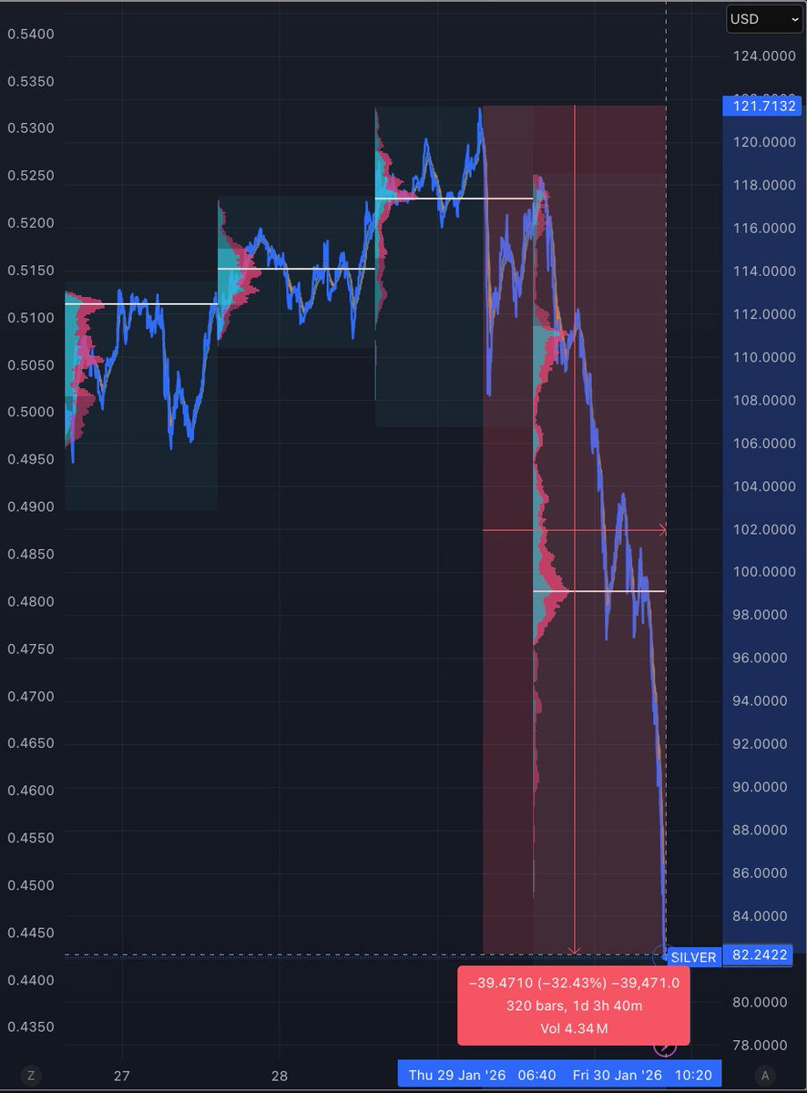 InvestAnswers tweet media