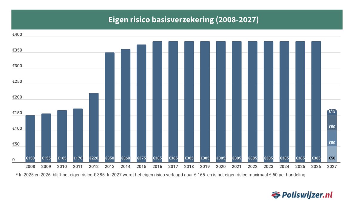RenaatPraat 🕊️ 🧡🏳️ tweet media