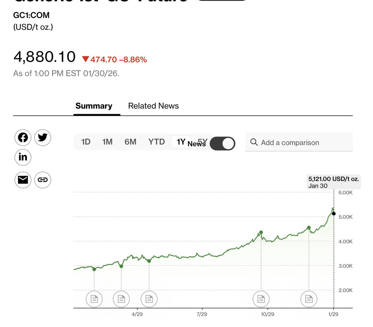 🌻🐠 (@himagyo) / Posts / X