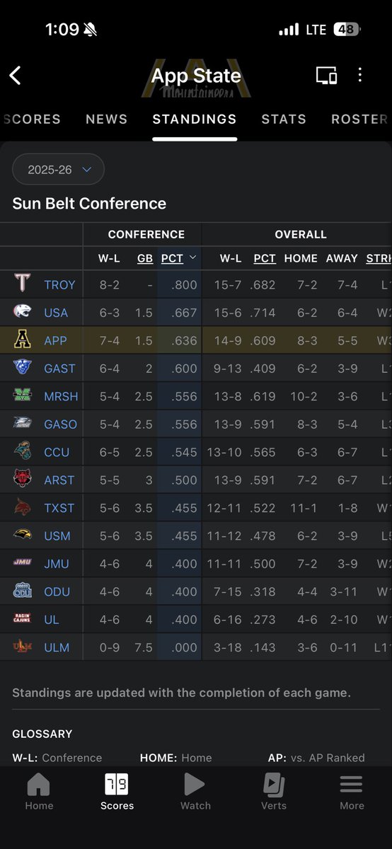 DIONTE NEAL TO APP STATE!!! tweet media