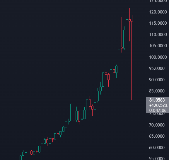 deadnsyde tweet media