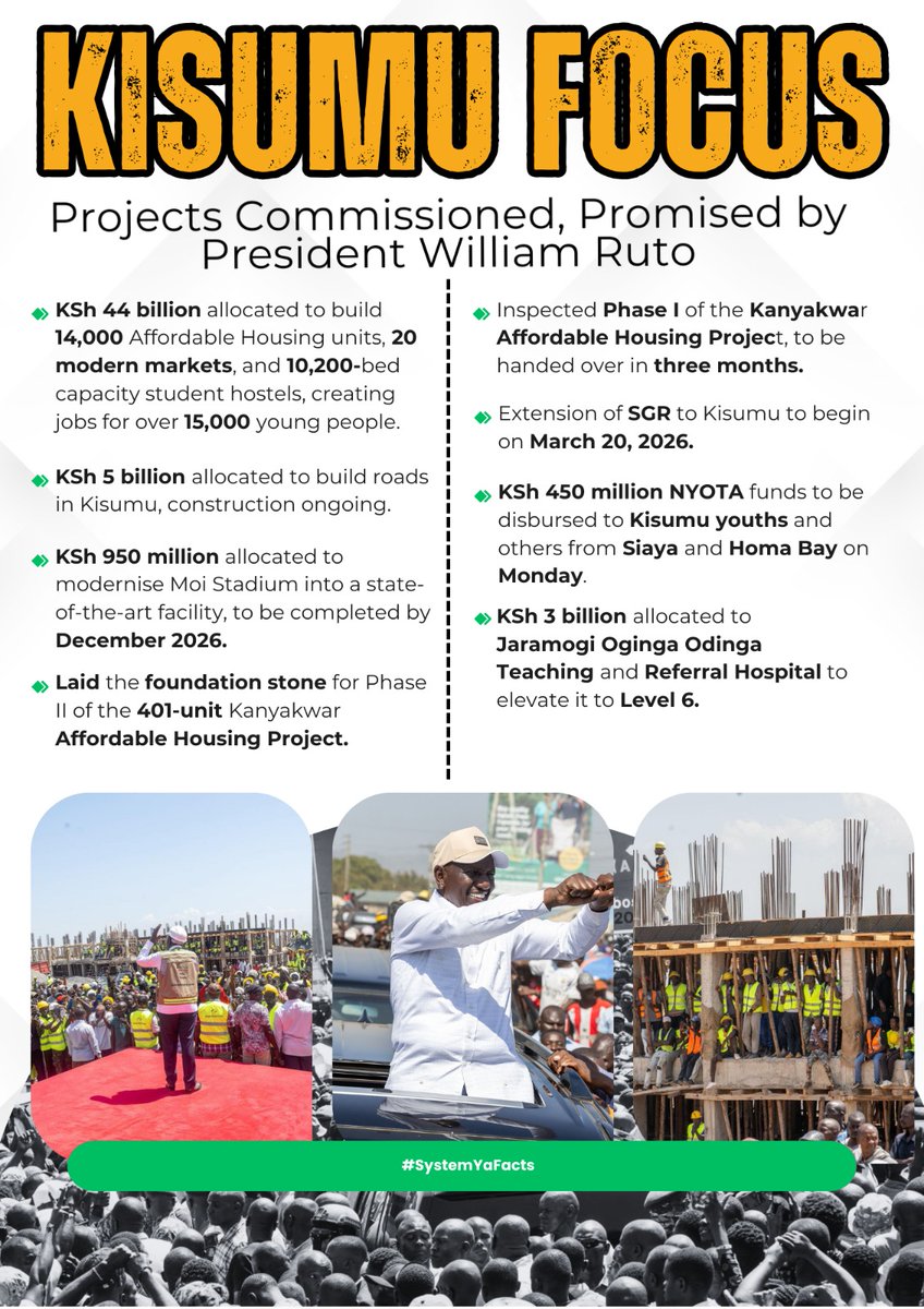 publicopion's tweet photo. Roads infrastructure in Kisumu gets a ksh 5 billion boost from the President's tour in the region.
Better roads =Better Business 
#KisumuFocus 
Construction is already underway to improve Connectivity, ease traffic and Increase economic growth https://t.co/6vnMfioJiK
