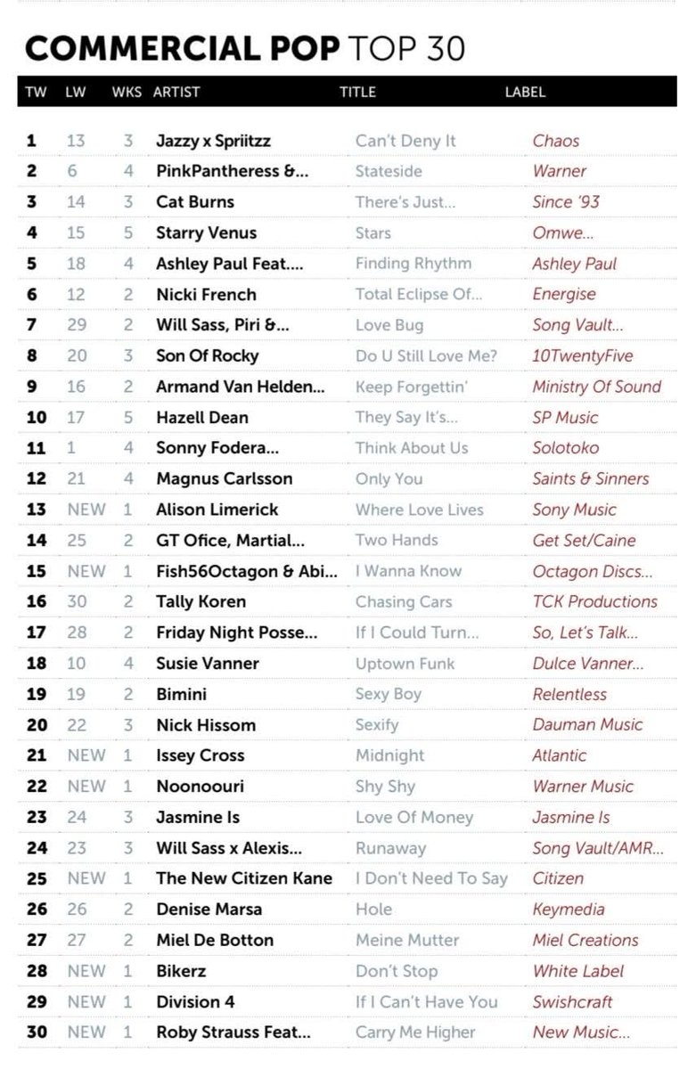 Five Star Discography tweet media