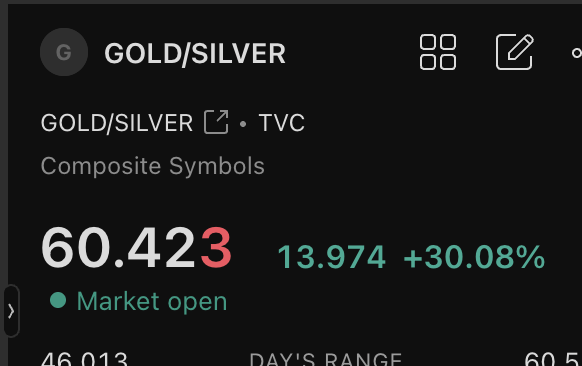 Benjamin Cowen tweet media