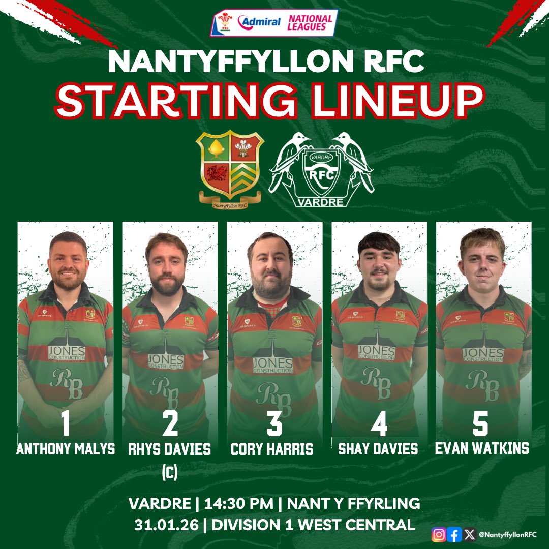 NantyffyllonRFC tweet media