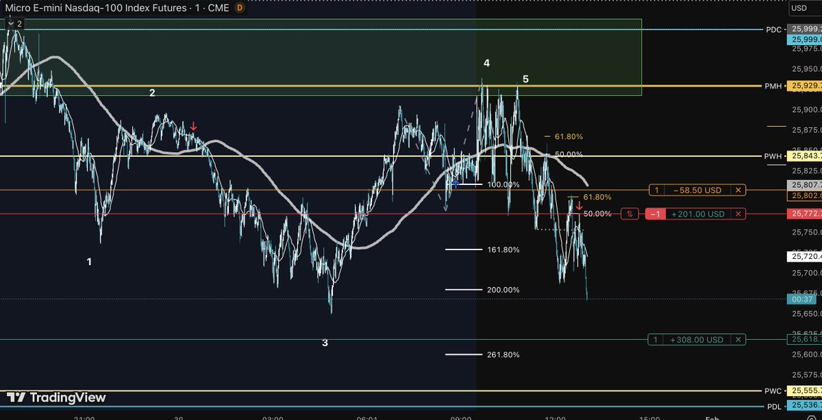 Executive Edge HQ tweet media