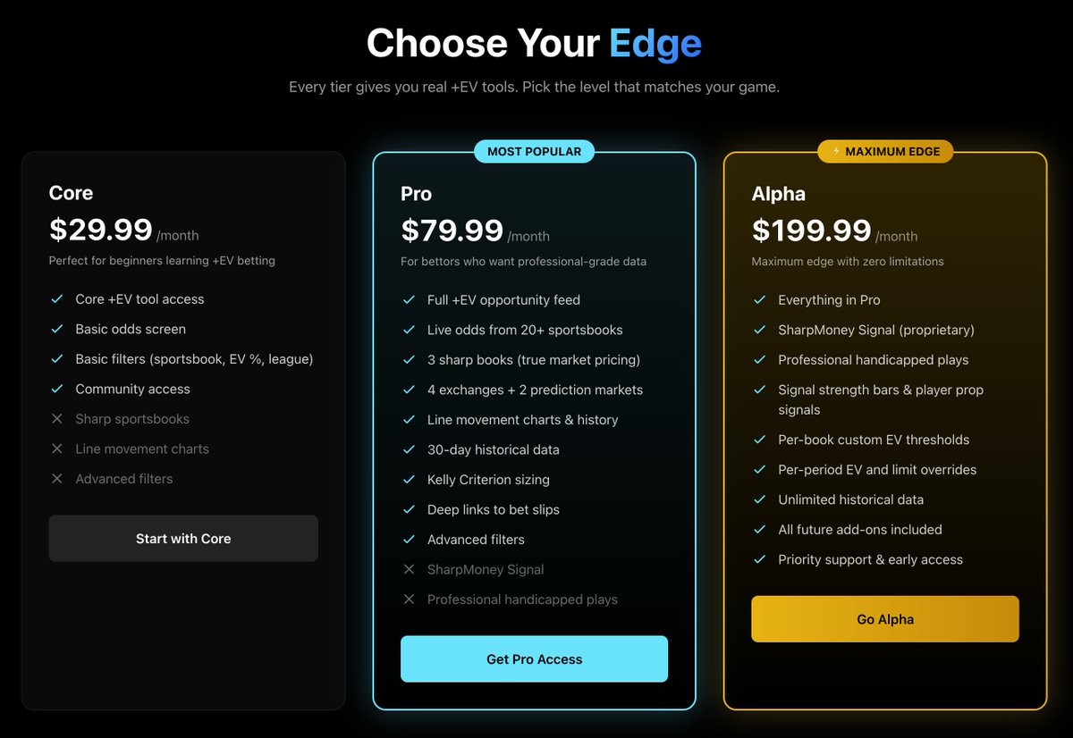 Bet SharpMoney tweet media