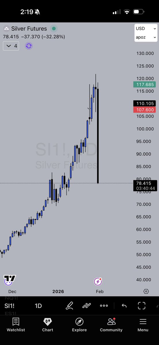 Lanto 🧲 tweet media