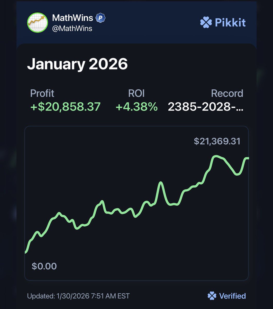Math Wins | Profitable Sports Betting tweet media