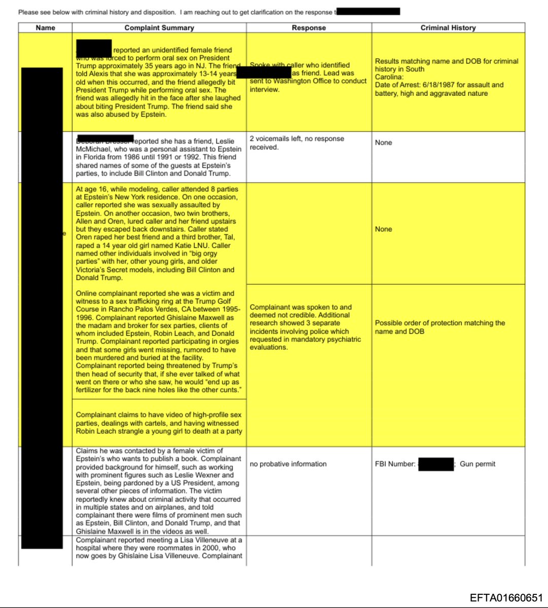 BREAKING: The Trump DOJ just erased one of the Epstein files completely from their website.

It was the file that outlined an allegation that Trump forced a 14 year old girl to give him oral sex.

The coverup is real! It was file EFTA01660651.pdf