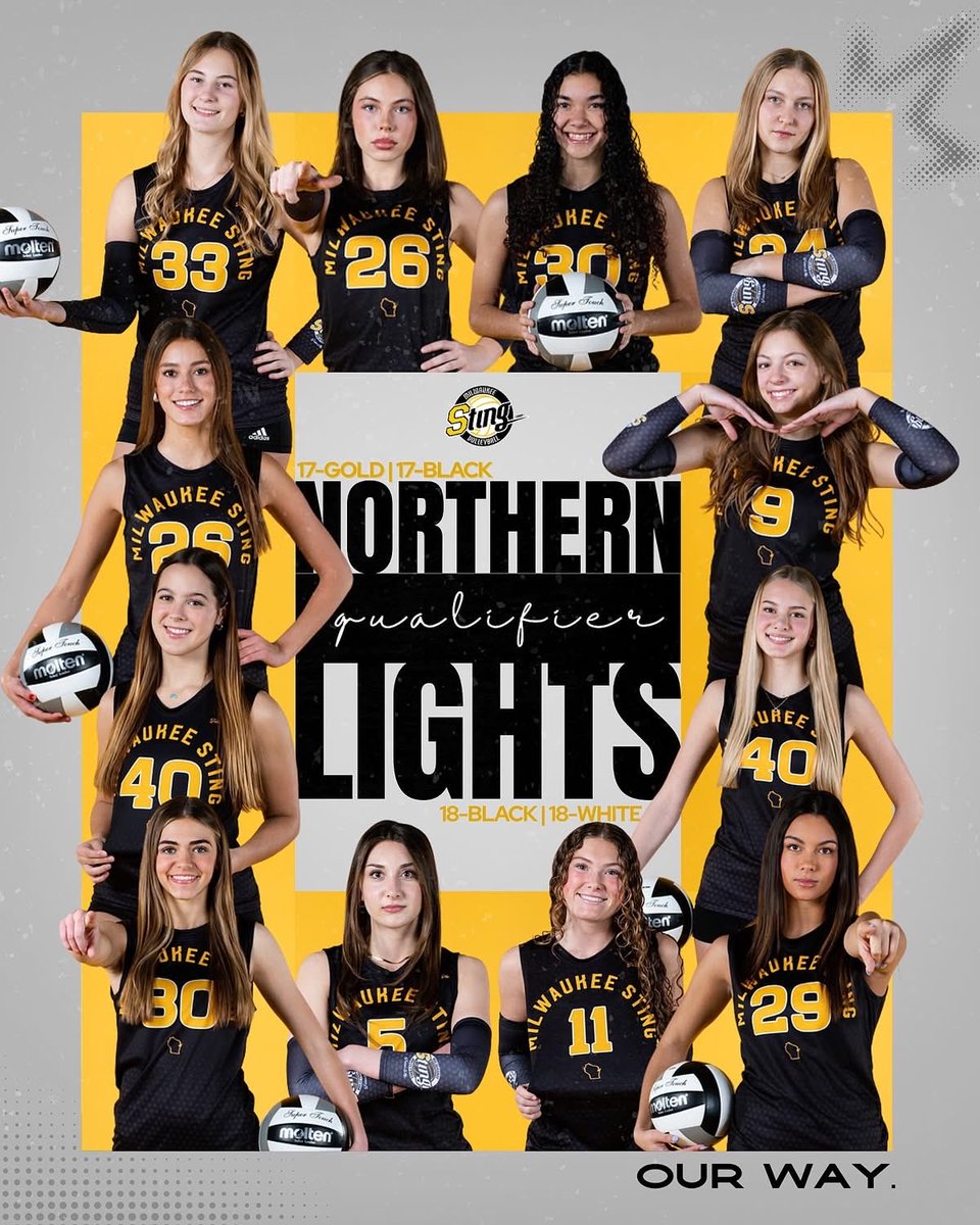 Milwaukee Sting 18 White - 2026 tweet media