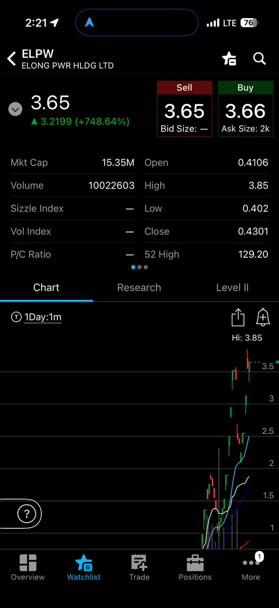 PlayBookTrades 🎯 tweet media