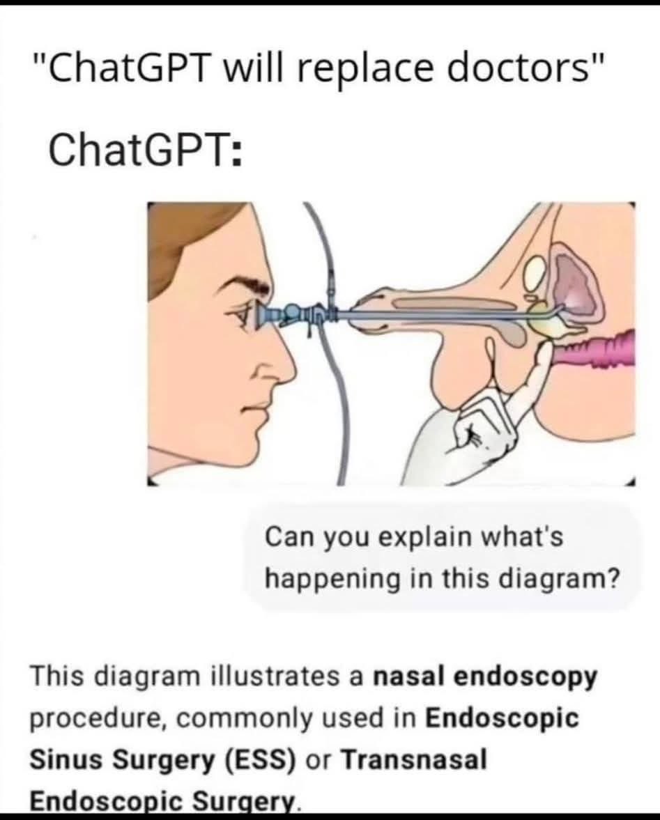 warlordkush's tweet image. #ChatGPT after replacing #urologist 

Can't say anything about general surgery 😂