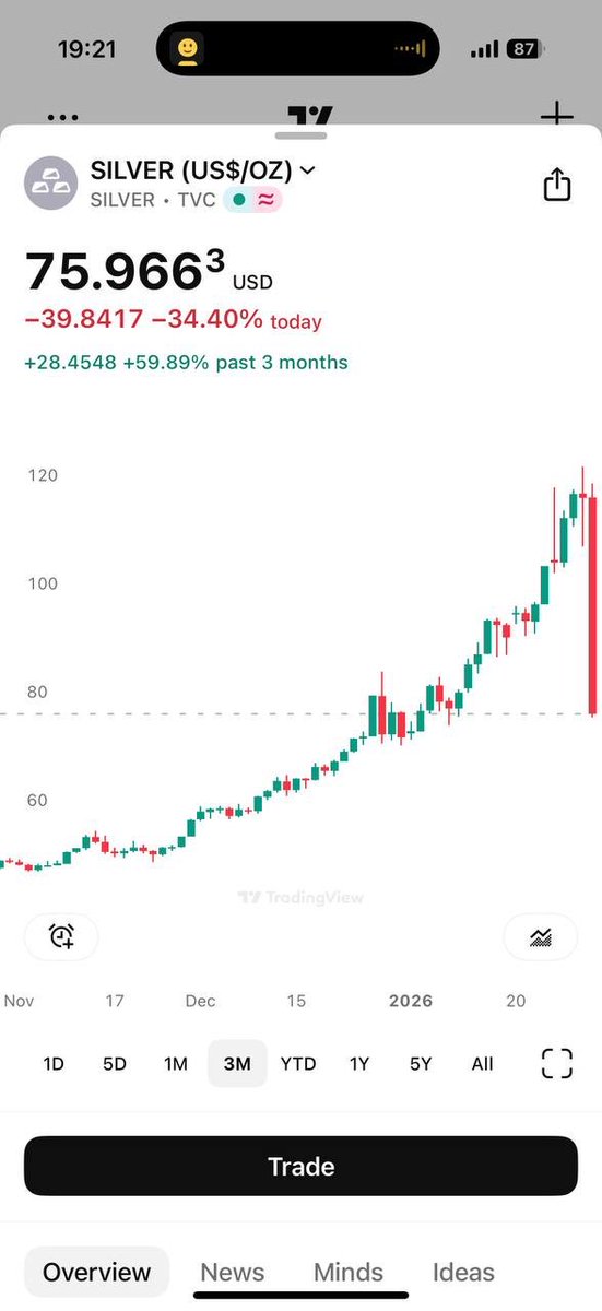 Valentin “Vlat” tweet media