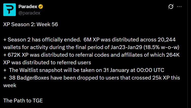 mrrixcrypto's tweet photo. 🔔 Paradex Full Update 🔥🔥🔥🔥

TGE date, Seasons allocation & XP distribution — sab kuch ..

Let’s start with XP Season 2 (Week 56 – Finalized) 
Thread👇Below 
#CryptoAirdrop #TGE @paradex