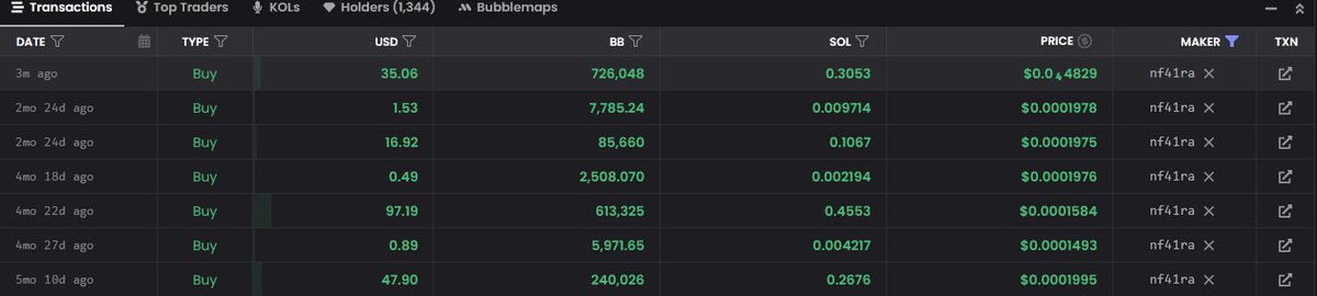 IDK who this guy is but i love him, trades small, never sells.