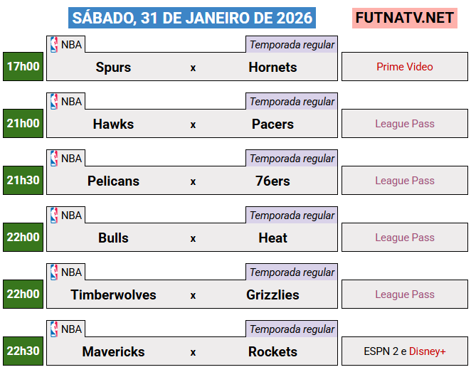 laranjanatv's tweet photo. A programação da NBA neste sábado (31/1/2026)

Confira a programação completa para toda a semana no site:

⚽️ https://t.co/B2coo9GT3d
🏀 https://t.co/8zebzyyWxE https://t.co/uVB4scrQrh