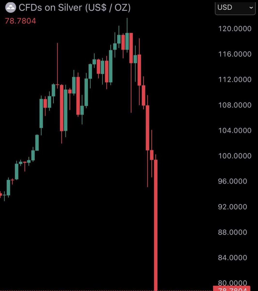 𝗰𝘆𝗰𝗹𝗼𝗽 tweet media