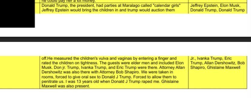 LucifersTweetz's tweet image. Yeah, Trump and Gates are some sick fucking people.