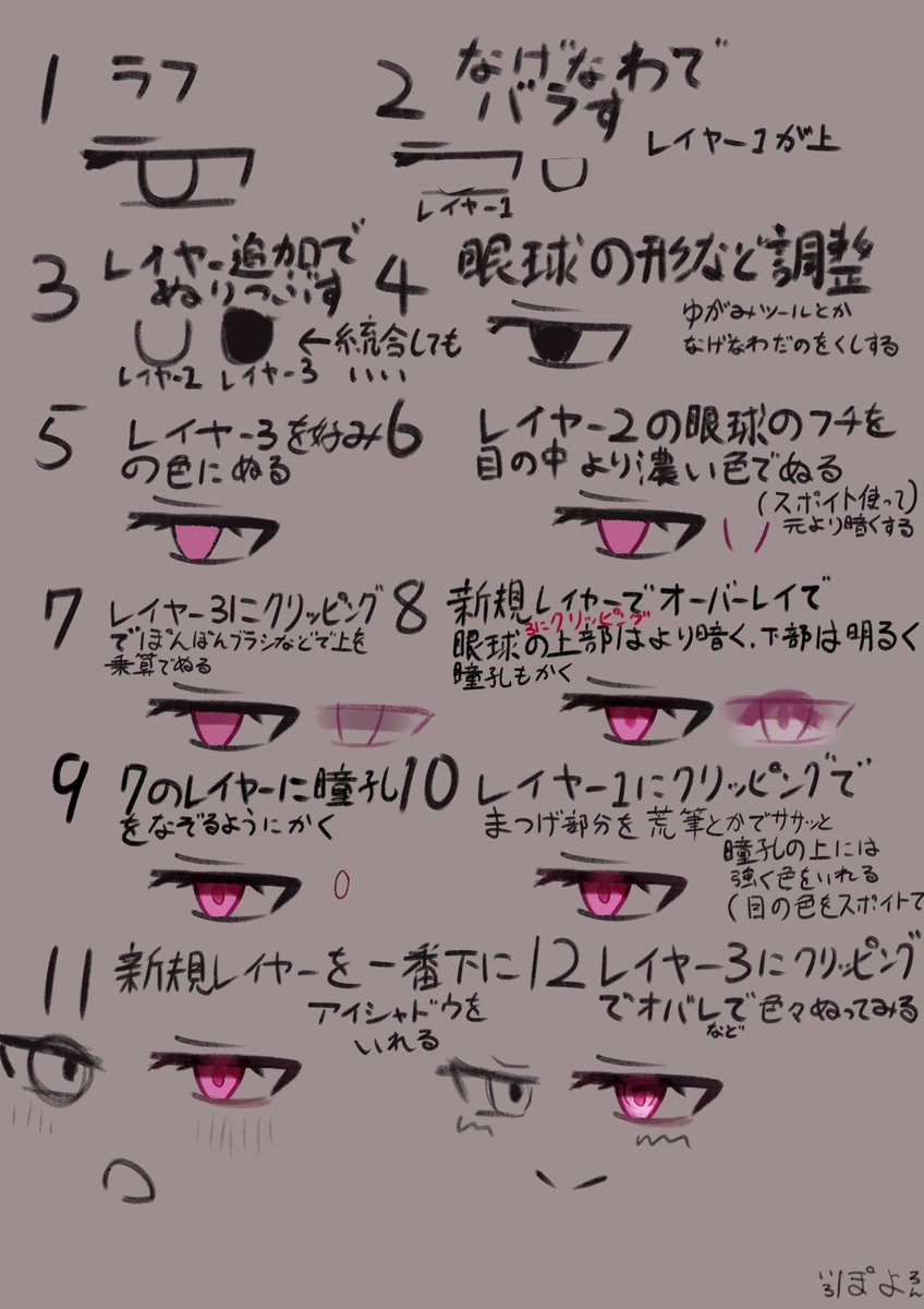 awawa_max's tweet photo. 最近の自分の目の描き方＾＾ https://t.co/KAU9AM3qwl