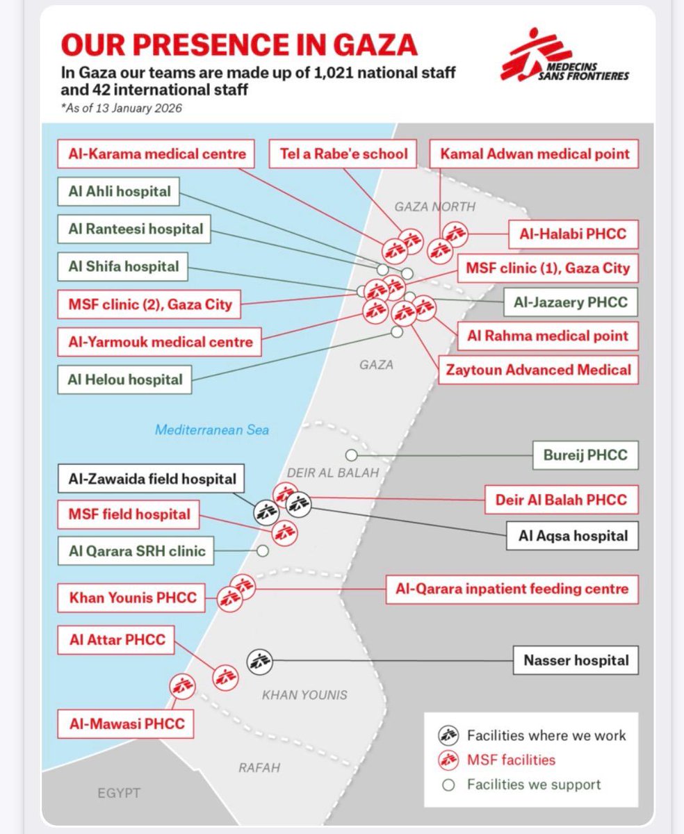ארגון רופאים ללא גבולות חזר בו והודיע כי לא ישתף עם ישראל את רשימת העובדים הפלסטינים שלו. לטענתם לאחר שישראל לא סיפקה ערבויות שהמידע לא יסכן את העובדים. המשמעות היא שהארגון, שהוא אחד מהארגונים הרפואיים הגדולים שפועלים בעזה ובגדה יגורש וכל המרפאות שלו (ראו מפה) יסגרו.