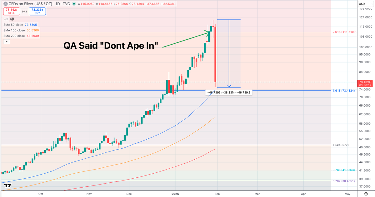 Quantum Ascend tweet media