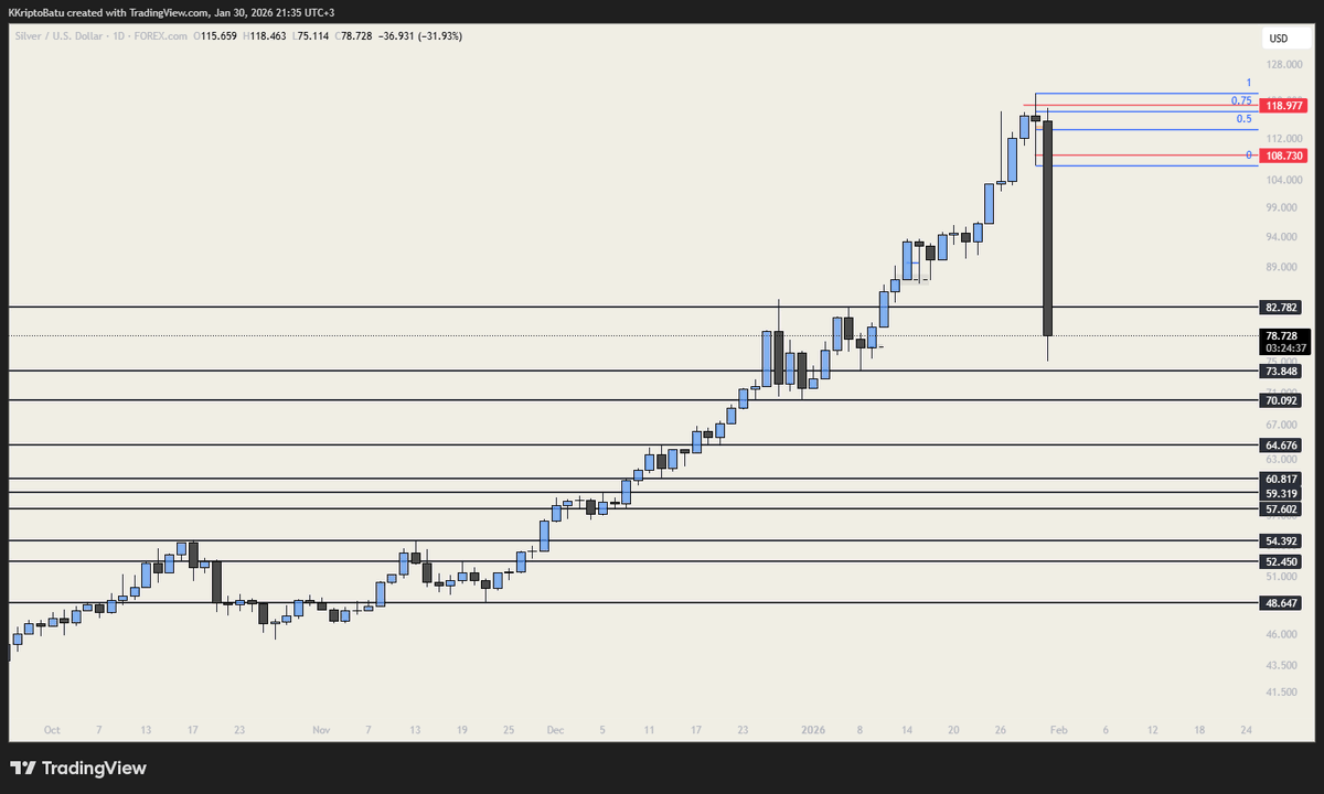 CryptoBatu tweet media