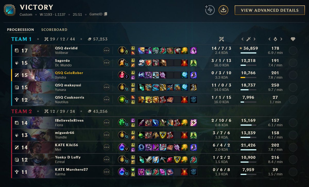 New split | Same QSQ

Ganamos 2-0 a KT20 y empezamos el split como terminamos el anterior.

Debut historico de nuestro jungla Sagiri🤍