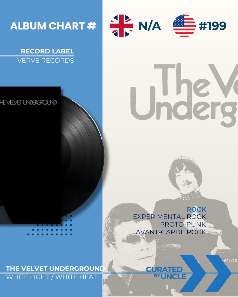 CuratedByUncle's tweet photo. 📆 Released On This Day In 1968 🎶 

The Velvet Underground | White Light, White Heat 

58th Anniversary Vinyl Album Review 🎧 

#velvetunderground #loureed #onthisdayinmusic #experimentalrock #musicrecommendation https://t.co/tSUCbjFR7L