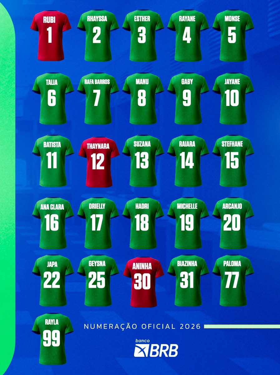 Numeração oficial para temporada 2026! #️⃣🔢