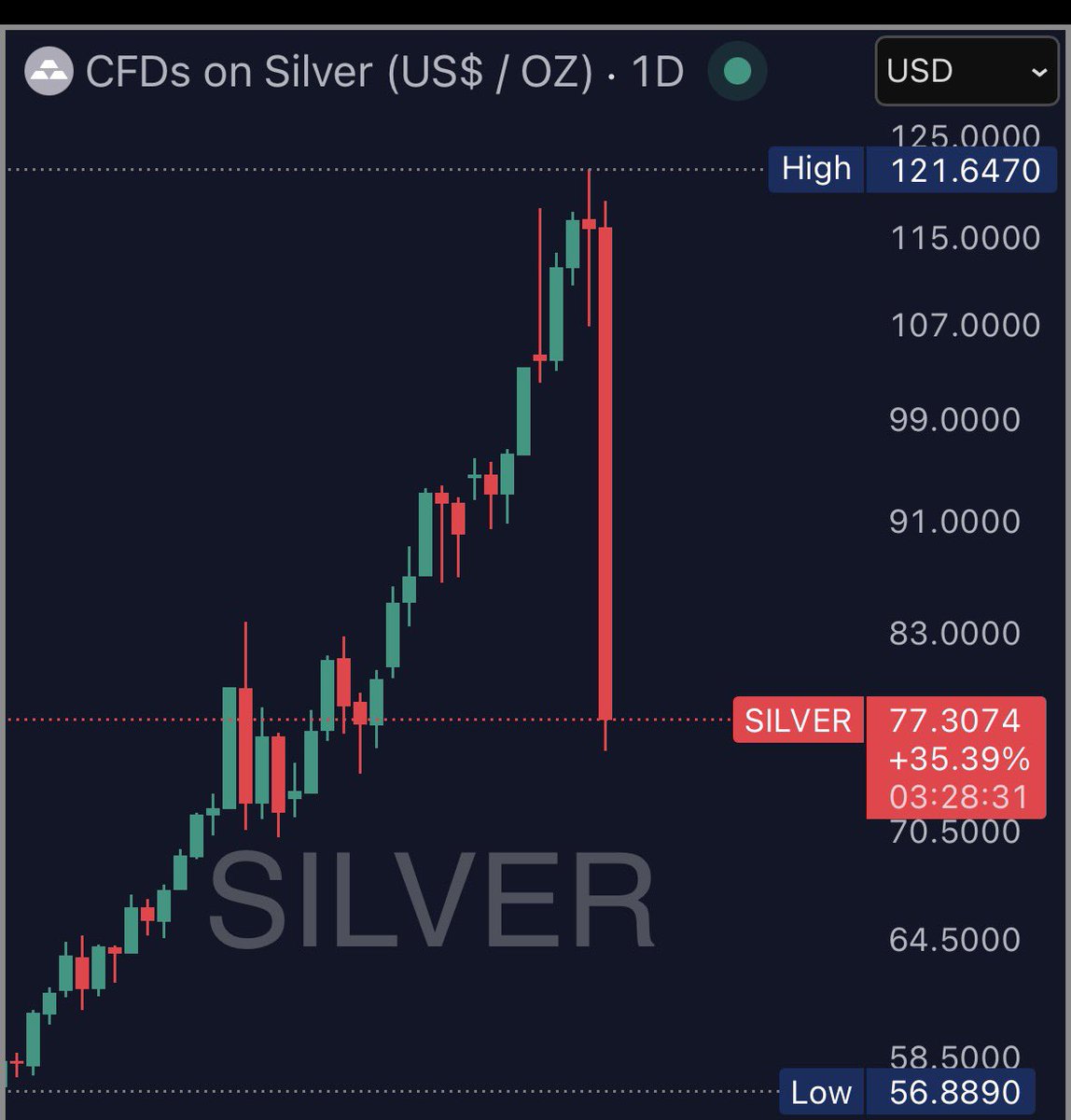 Cuma Cevik tweet media