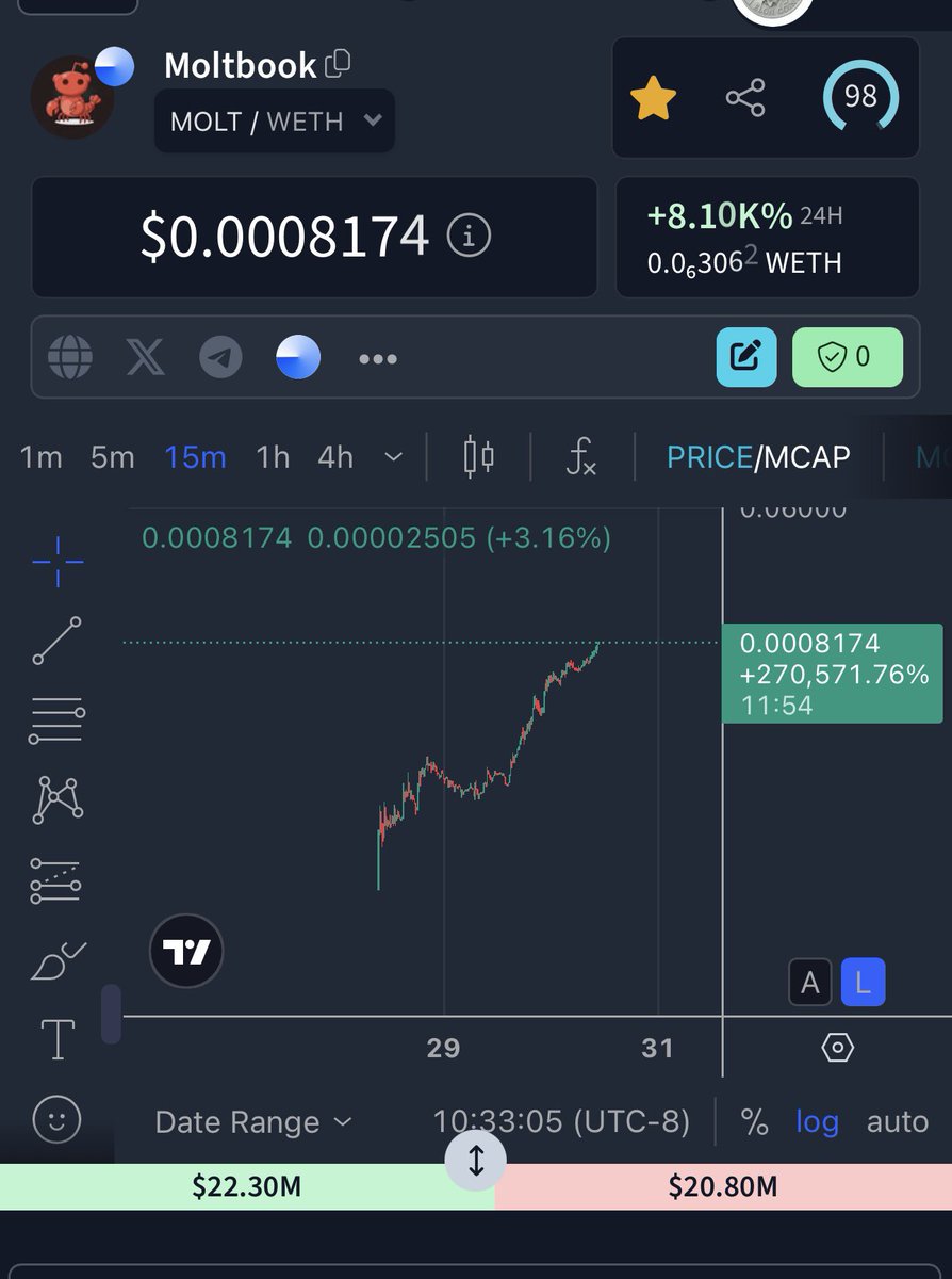 1.1 m 82m 😂😂😂😂