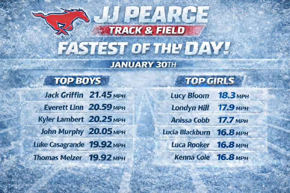 JJP 🐎 Track & Field tweet media