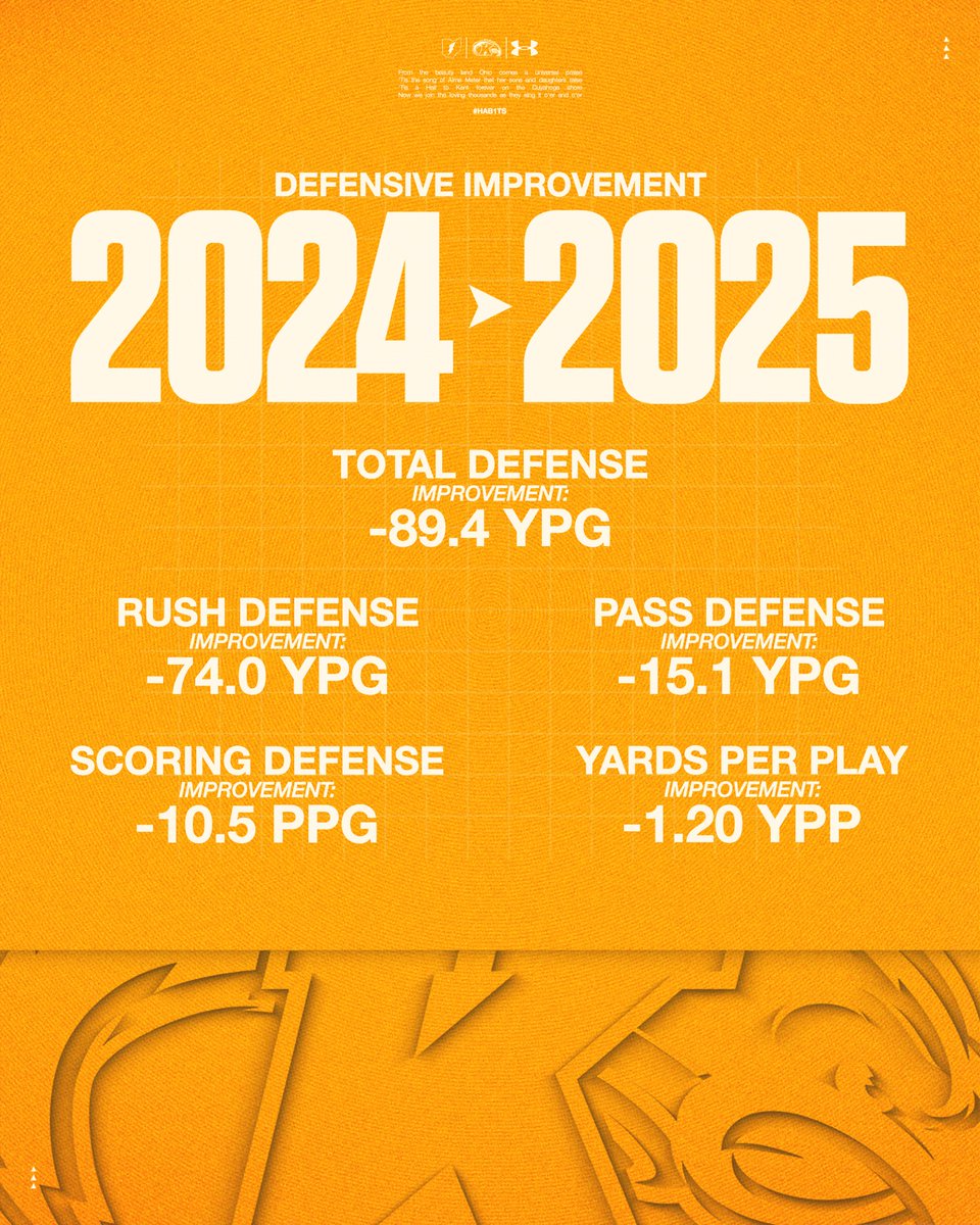 Cherokee Valeria tweet media