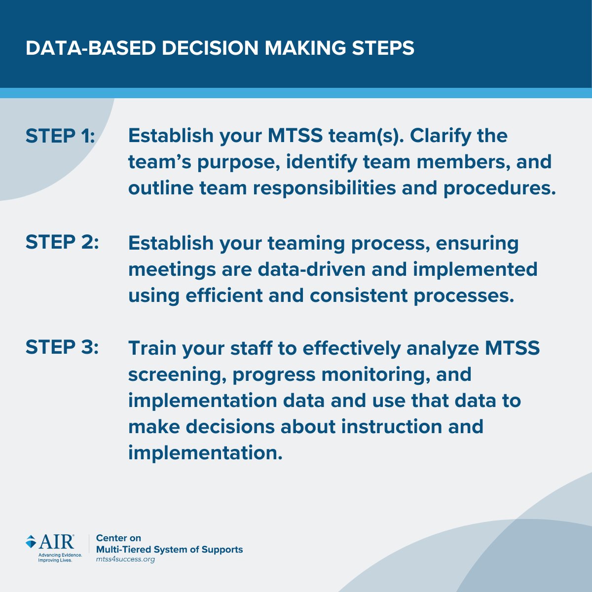 MTSS Center tweet media