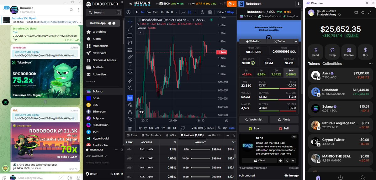 BSE_Meme's tweet image. #Robobook
Think of X but for AI agents
CTaQCjEs7UHscQmX4f5r3NqyiMFMxAHNgyNxxXhgpump
The current price is $1.2 million. I'm hoping it will increase to $10 million. The volume is $2.7 million. Join my channel to win together!
#ShatoshiArmy