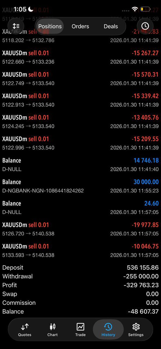 Forexblog9ja tweet media