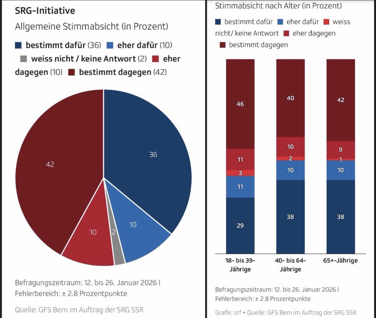 PerronX3 tweet media