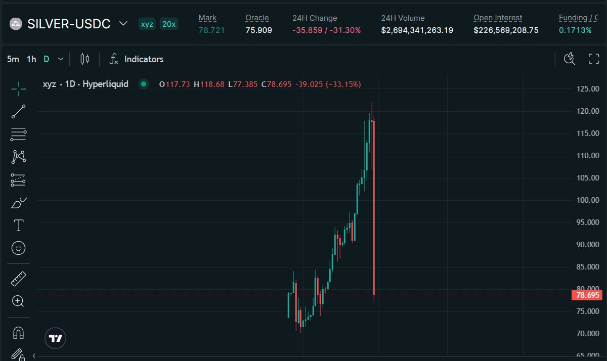 vasucrypto tweet media