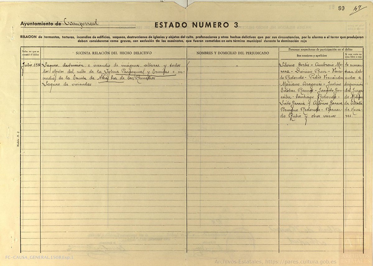 <a href="/Javier_Rica/">Javier Rica</a> Pero nadie le explico a esta mujer lo que fue su abuelo y lo que hizo. No solo asesino al cura párroco, aquí testimonio de un vecino del pueblo. 
Todos con la misma canción, fue fusilado por el franquismo pero nadie dice el porque fue fusilado.
