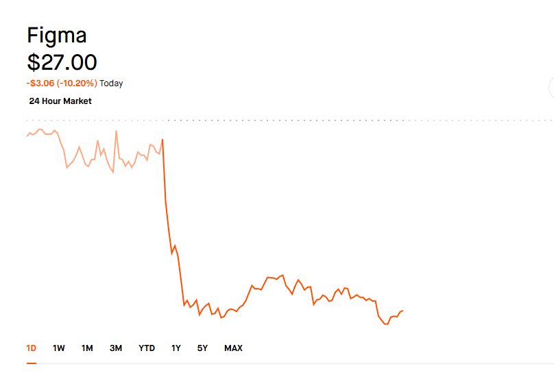 Aaron Benjamin tweet media