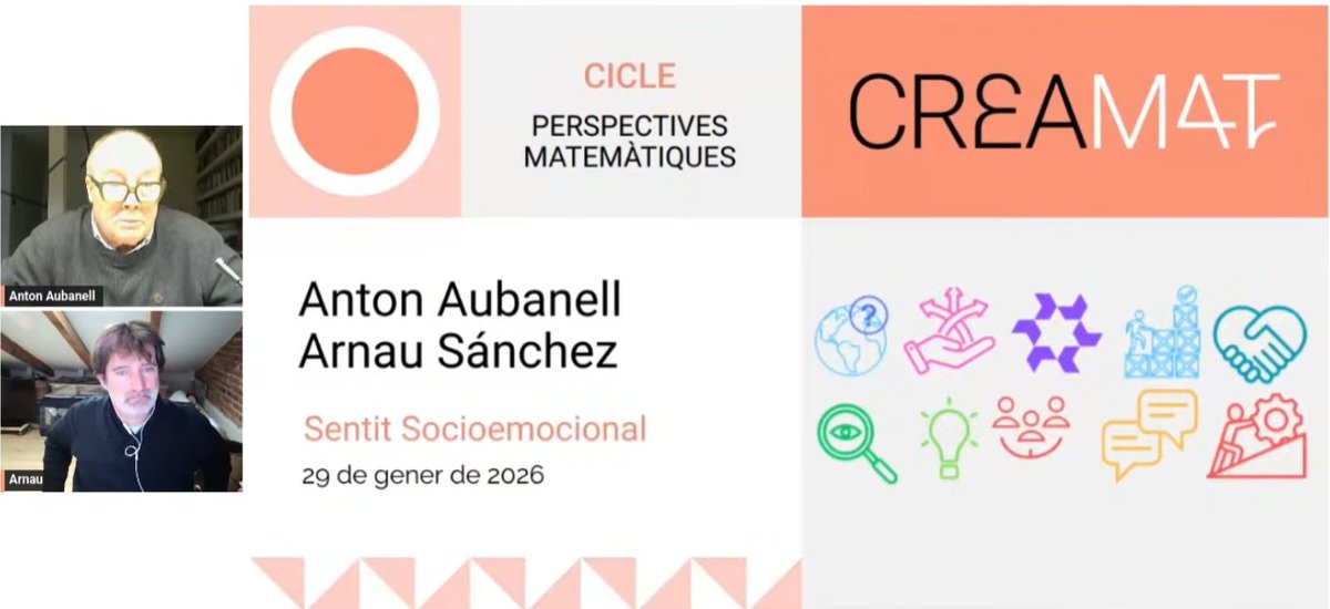 Ass. Cat. GeoGebra tweet media