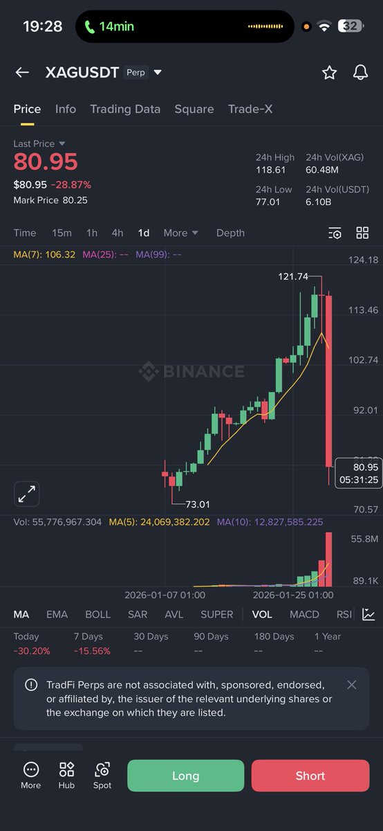 Crypto Fatih tweet media