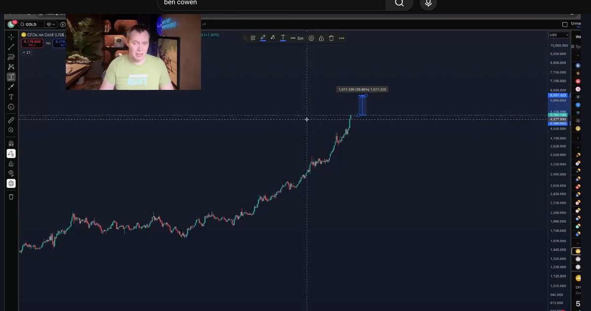 middleman tweet media