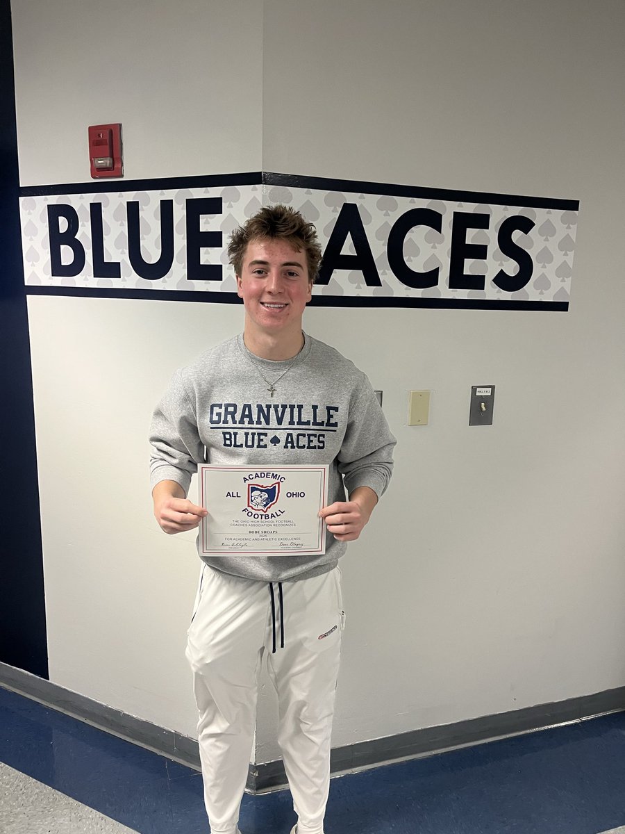 Granville Football tweet media