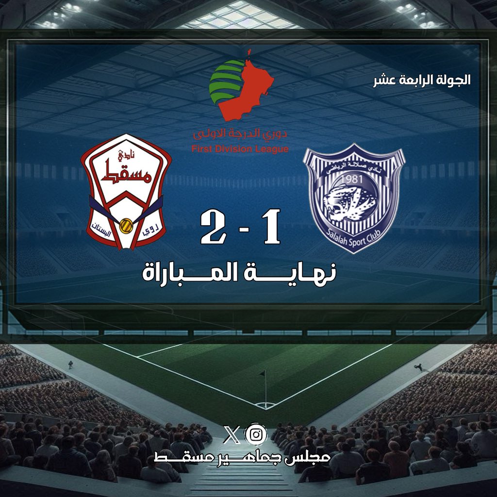 نهـايــة المــباراة
صلالة 1 - 2 مسقط
#دوري_الدرجة_الأولى
